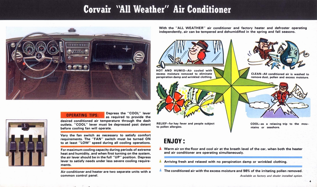 n_1966 Chevrolet Corvair Accessories-04.jpg